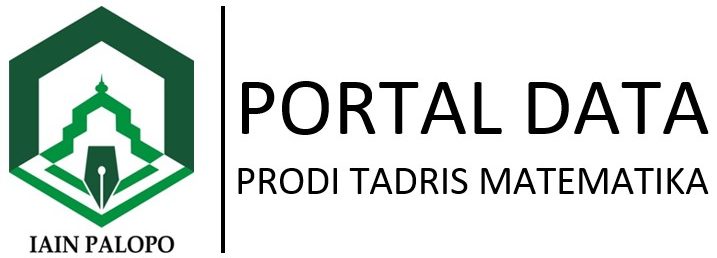 Portal Data | Prodi Tadris Matematika